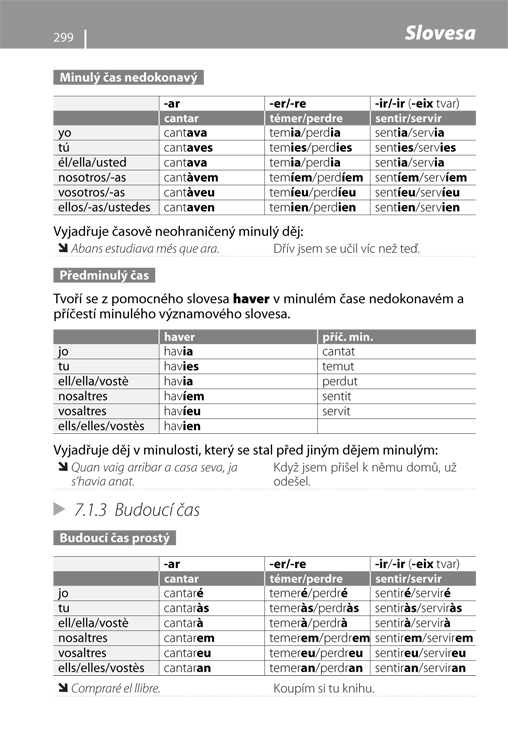 Česko-katalánská konverzace