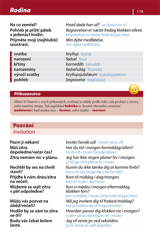 Česko-dánská konverzace