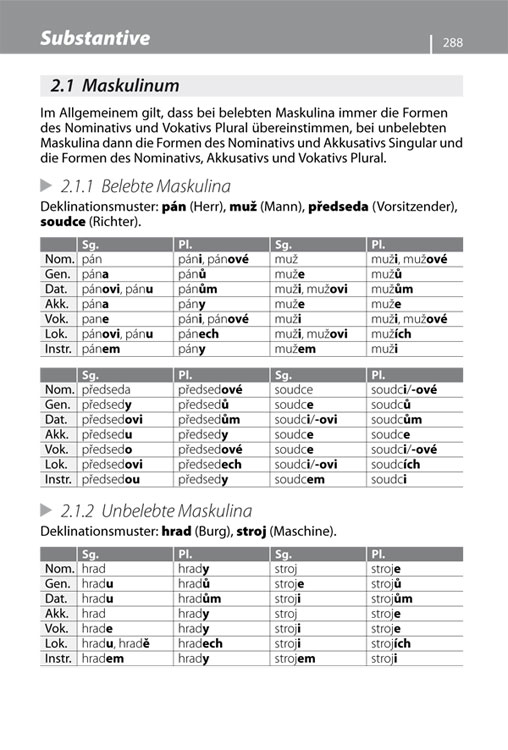 Konversation Deutsch-Tschechisch