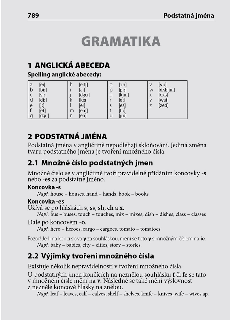 Anglicko-český česko-anglický kapesní slovník, 9. vydání