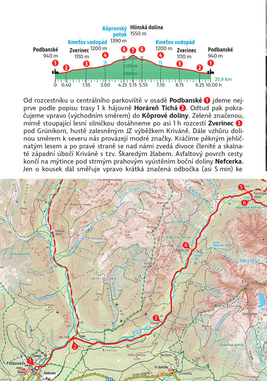 Vysoké Tatry - Rother