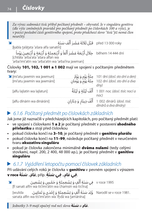 Gramatika současné arabštiny