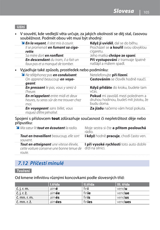 Gramatika současné francouzštiny