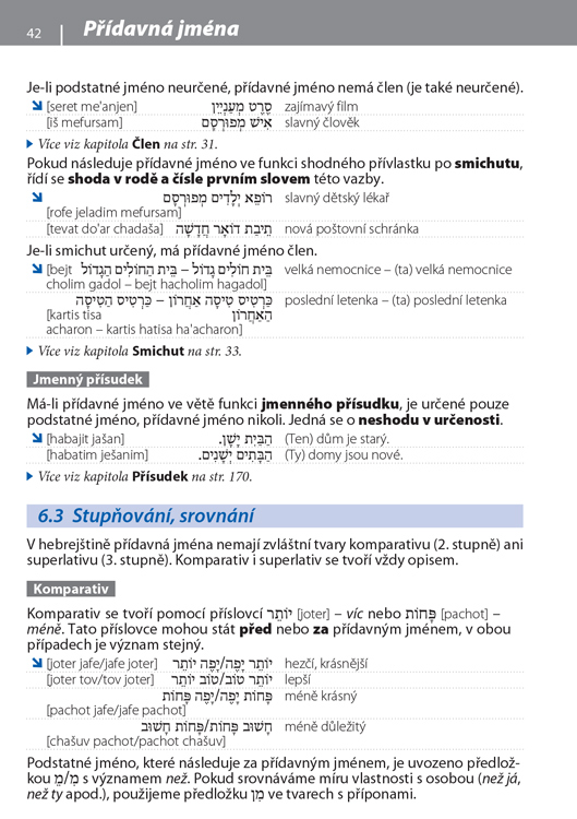 Gramatika současné hebrejštiny