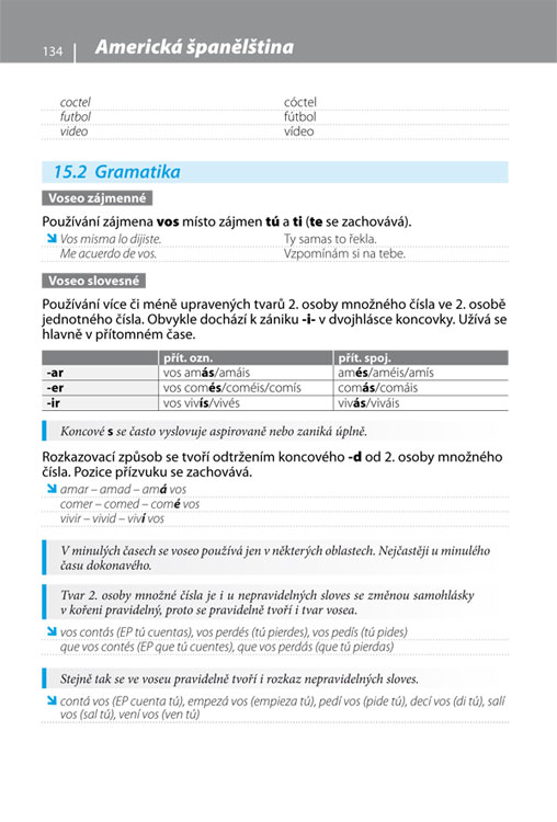 Gramatika současné španělštiny, 2.&nbsp;vydání