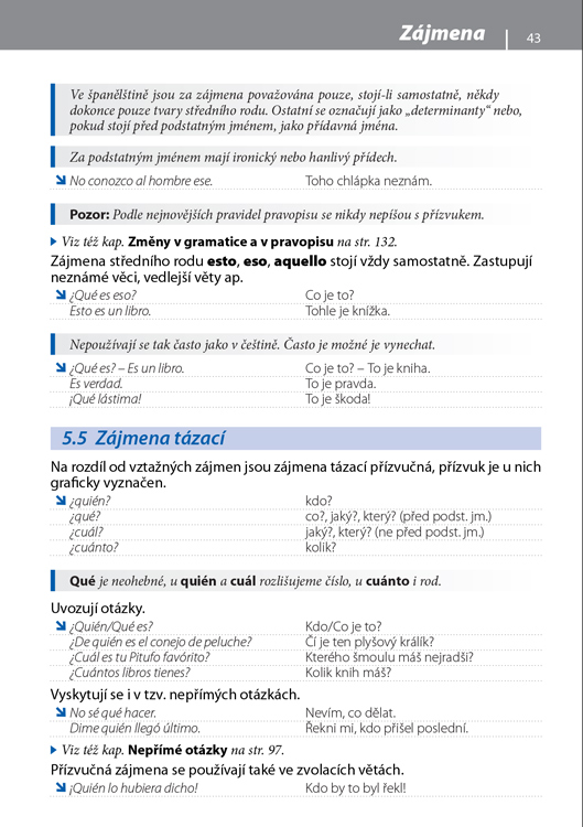 Gramatika současné španělštiny, 2.&nbsp;vydání